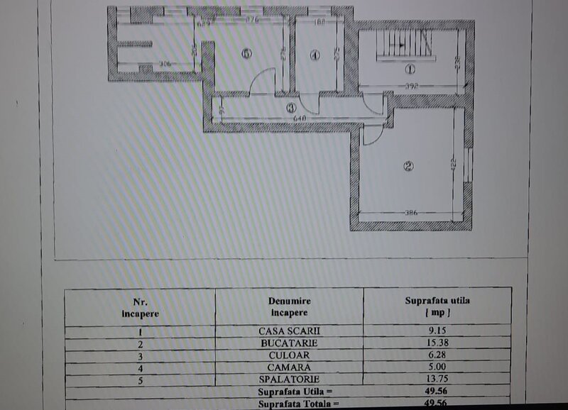 Primaverii, apartament in vila, deosebit