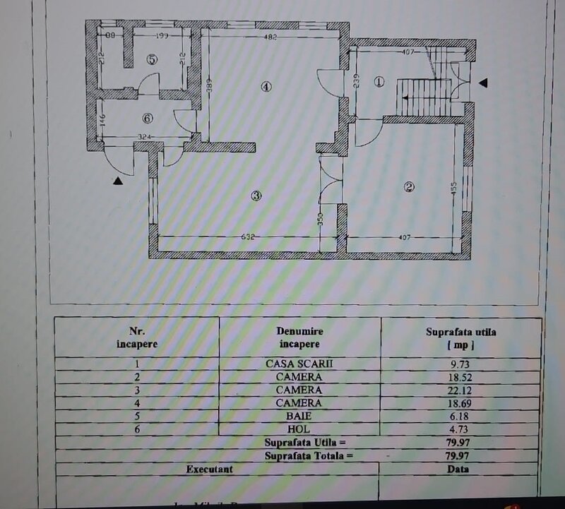 Primaverii, apartament in vila, deosebit
